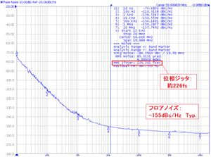 Wb^ LV-PECLNbN@ʑmCY